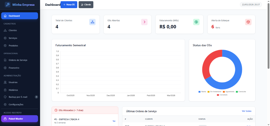 Dashboard do OrdemPro SaaS
